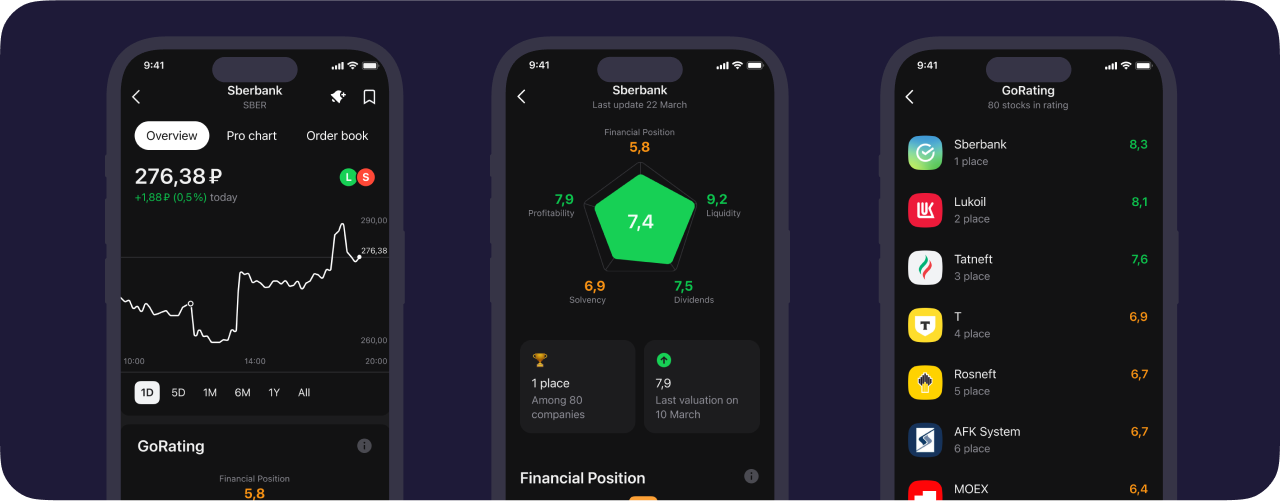 Go Invest Designer